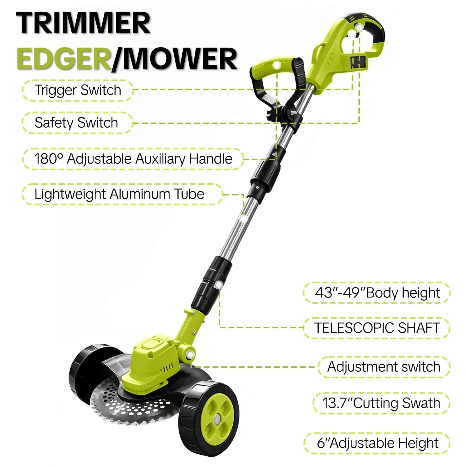 TrimTrio – 3-in-1 Cordless Lawn Mower, Grass Trimmer & Edger with 21V Batteries