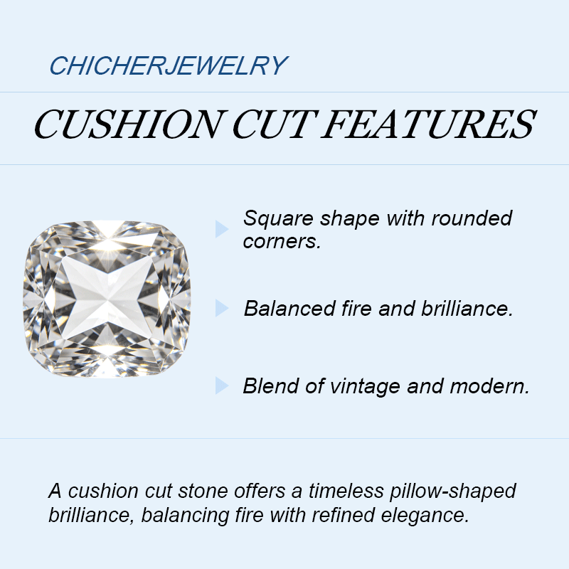 MintCrest – 3ct Cushion-Cut Mint Green Sapphire & White Sapphire Asymmetrical Cluster Ring