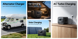 CampCore Elite 300 – 3,014.4 Wh Portable Power Station with 2,400 W Output