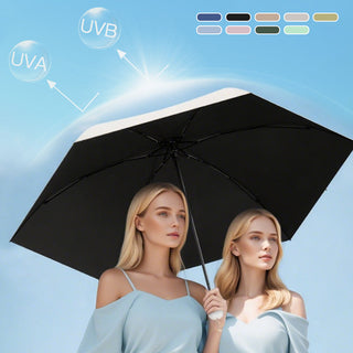 PocketHalo – Mini UV Capsule Umbrella with UPF50+ Sun Protection