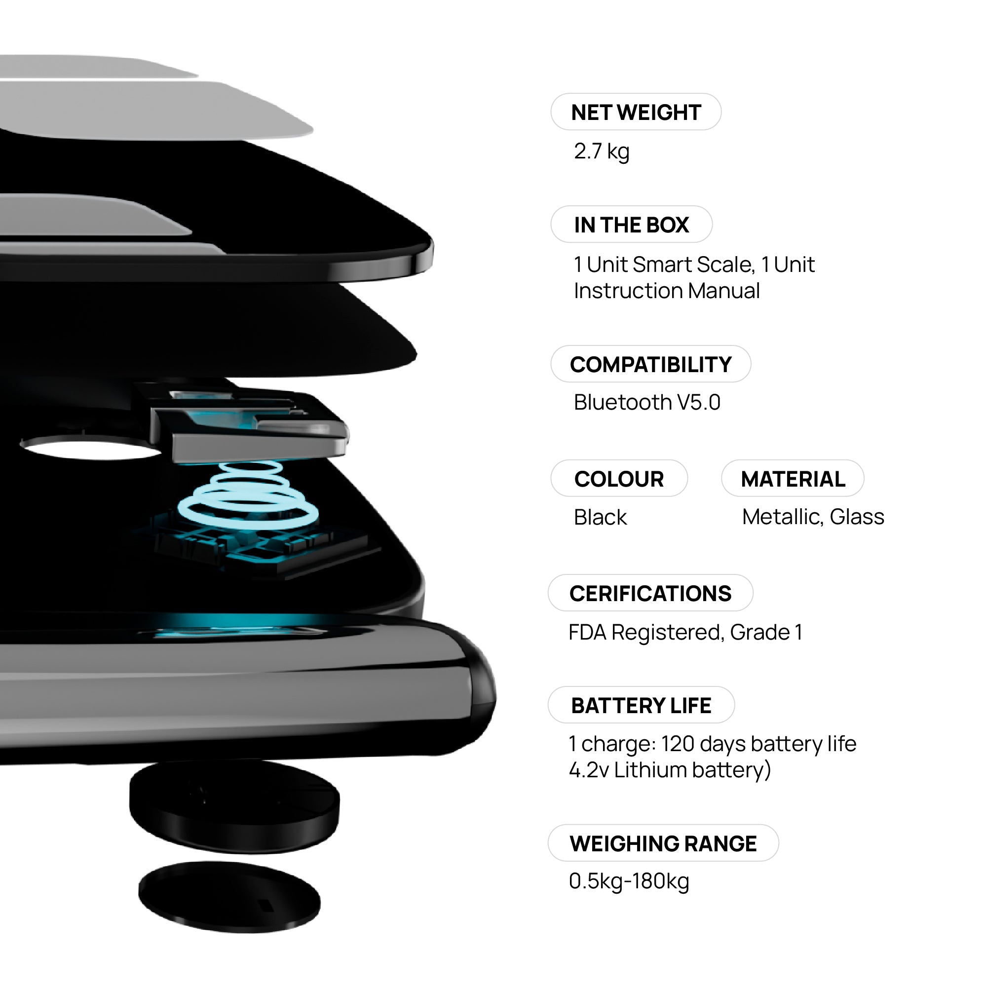 SensePro – 8-Electrode Smart Body Composition Scale