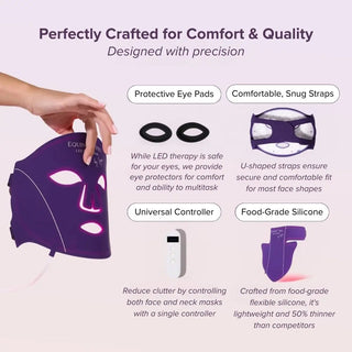 LumaRenew – Equinox™ Pro LED Light Therapy Mask for Face, Neck & Chest