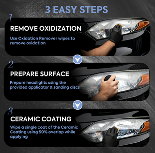 ClearBeam Headlight Restorer – Oxidation & Yellowing Removal Polish Kit
