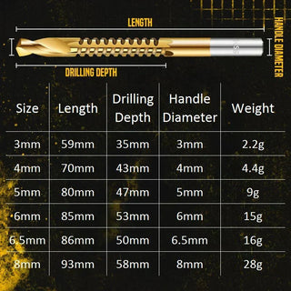 SerraBit – 🔥 ⚡ 6-Piece Titanium Serrated Drill Bit Set