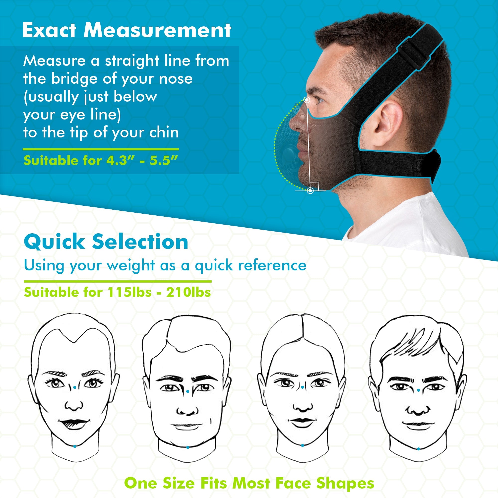 AirShield Pro – BASE CAMP® N Pro Reusable FFP3 Dust Mask Combo Kit