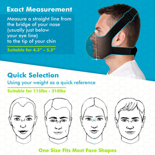AirShield Pro – BASE CAMP® N Pro Reusable FFP3 Dust Mask Combo Kit