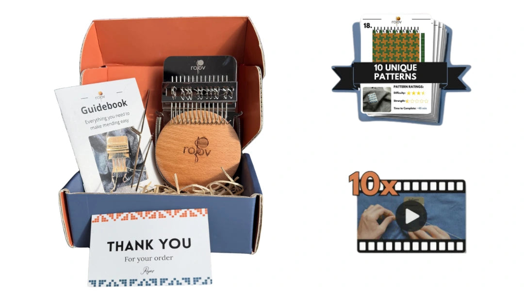 What's Included in the Kit?