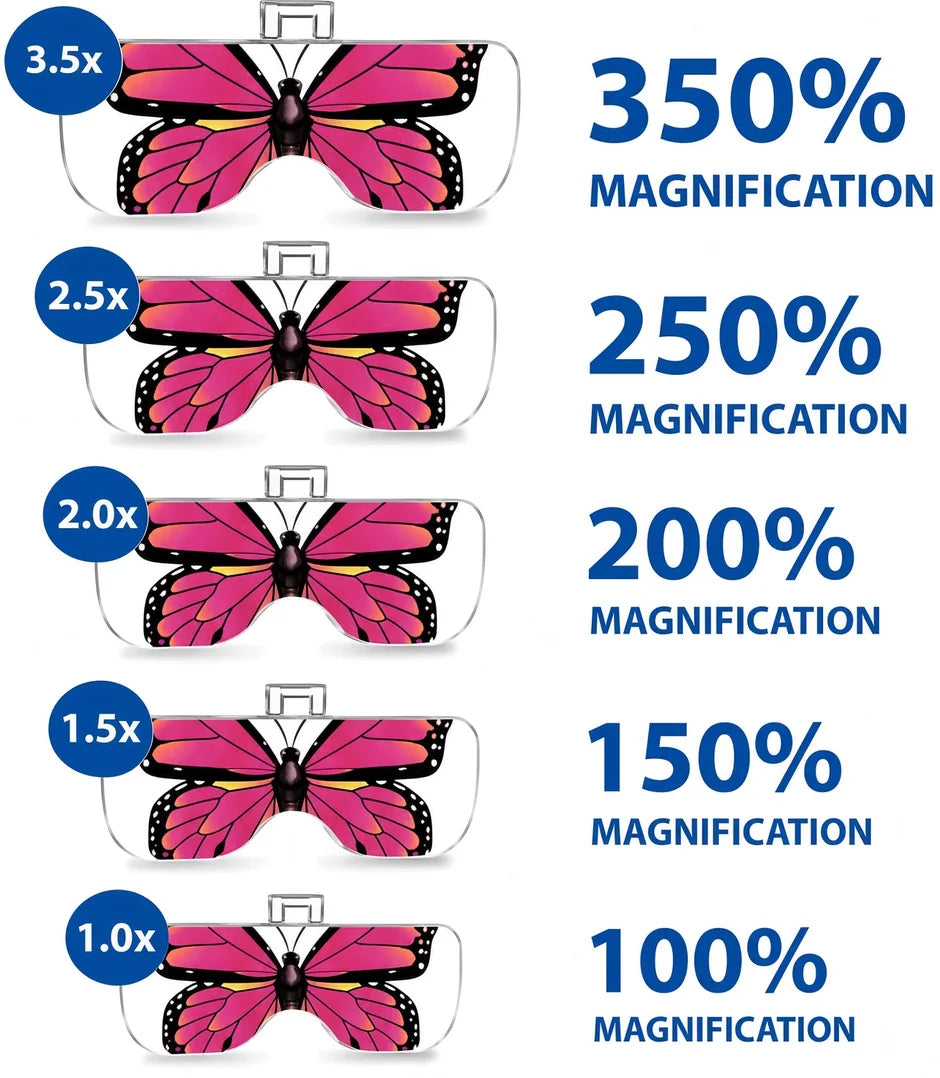 magnification-lenses-chart.webp__PID:993e60a8-8975-4c96-8a39-d231c3cc603c