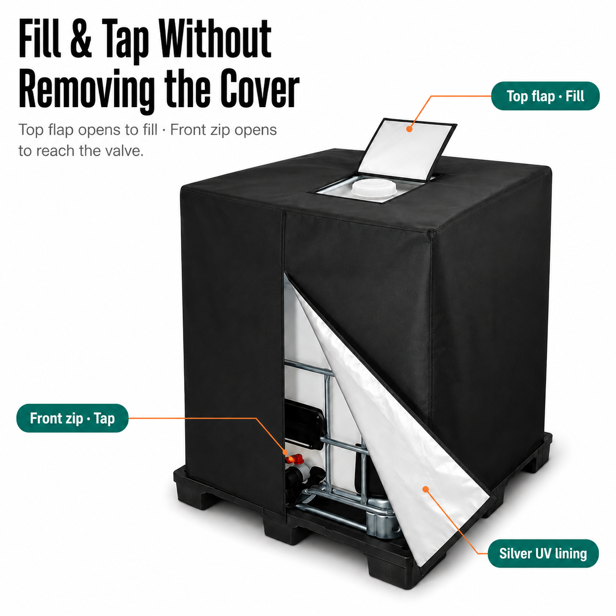 TankGuard – 💧 Waterproof IBC Tote Cover, Heavy-Duty, UV-Blocking, Secure Fit ⛈️