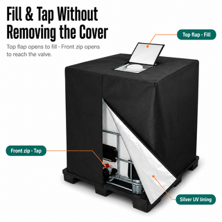 TankGuard – 💧 Waterproof IBC Tote Cover, Heavy-Duty, UV-Blocking, Secure Fit ⛈️