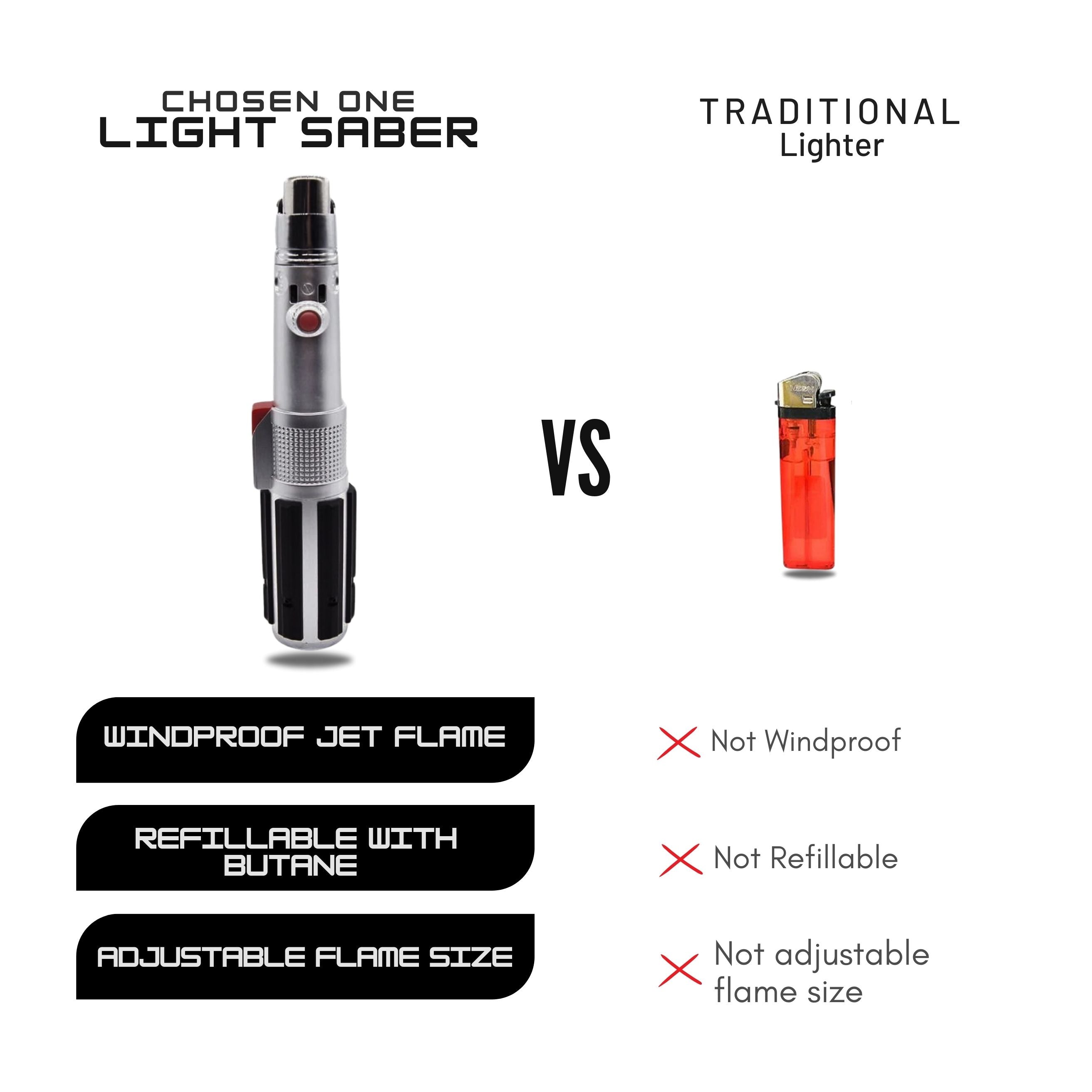 SaberFlame – Lightsaber-Style Refillable Butane Torch Lighter