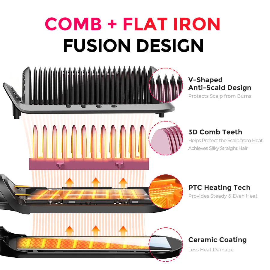 SilkFlip – 2-in-1 Hair Straightening Comb & Flat Iron