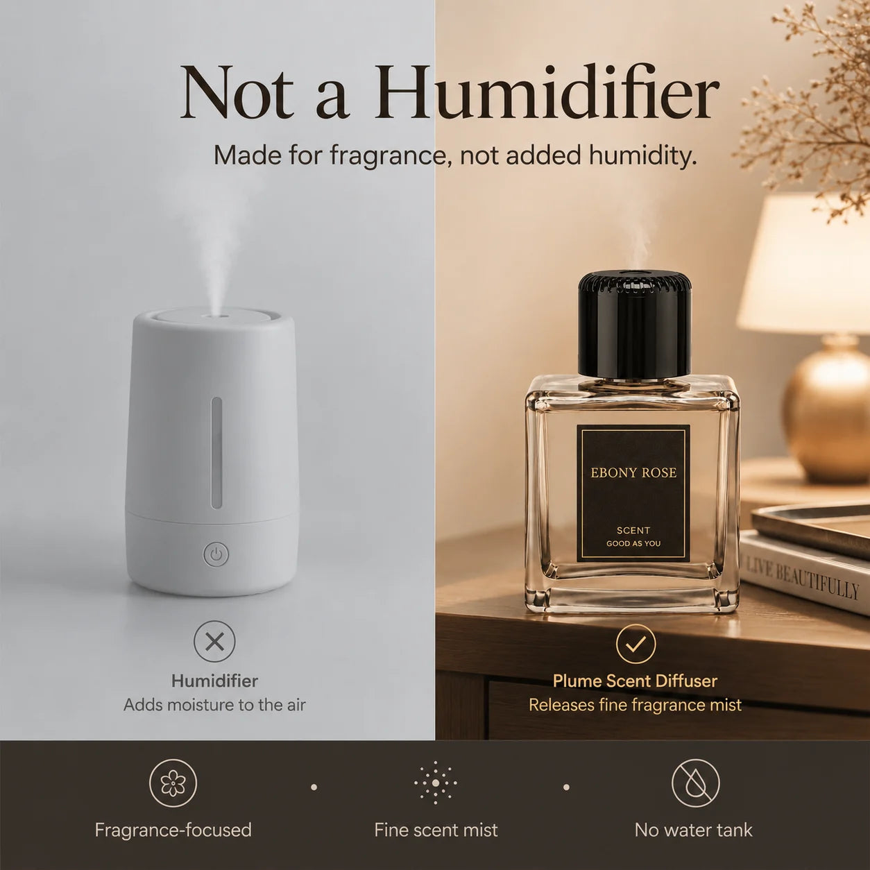 ScentRhythm – Automatic Rechargeable Scent Diffuser