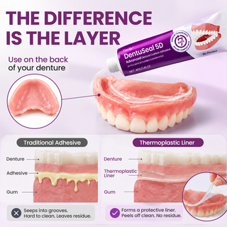 DentaCushion – Advanced Denture Cushion Adhesive With Up to 5 Days of Flexible Hold 🦷