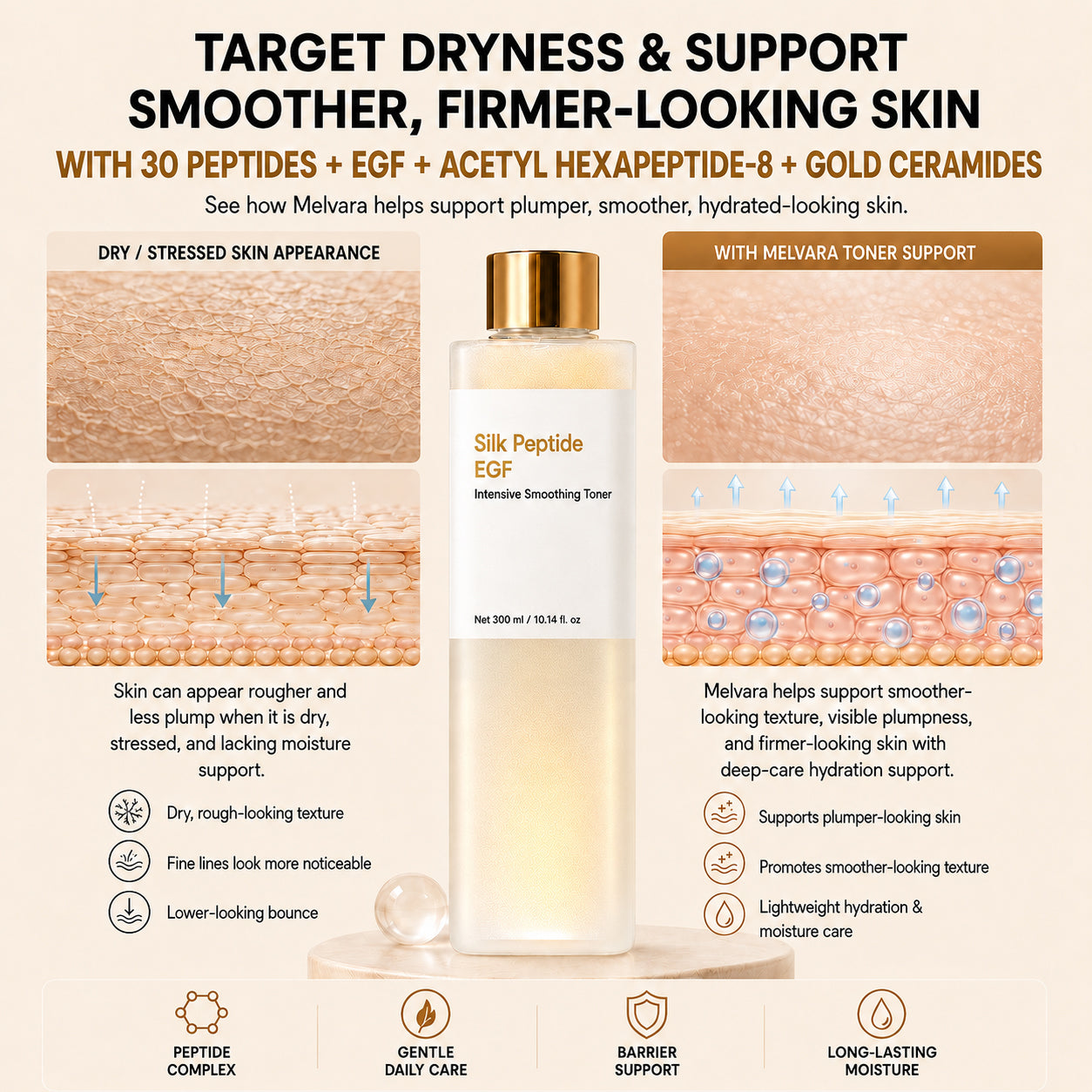 SilkGlow – EGF Peptide Firming Toner