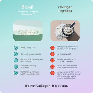 SilicaGlow – Vegan Collagen Generator Liquid Capsules for Skin, Hair & Nails