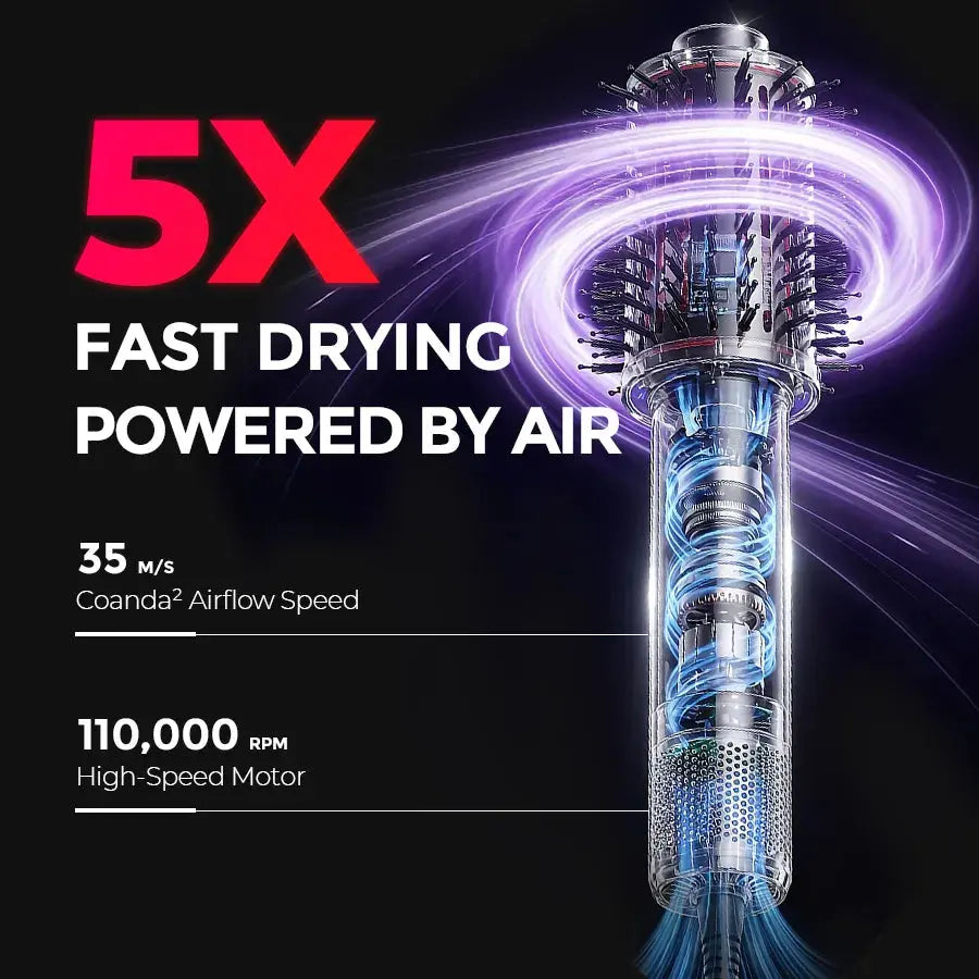 AirBeam Champagne – TYMO 3-in-1 Hot Air Dryer Brush for One-Step Drying & Styling