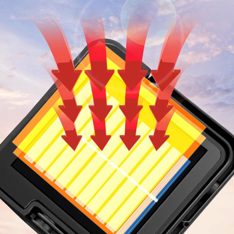 SolarReady – Solar Rechargeable Magnetic LED Work Light