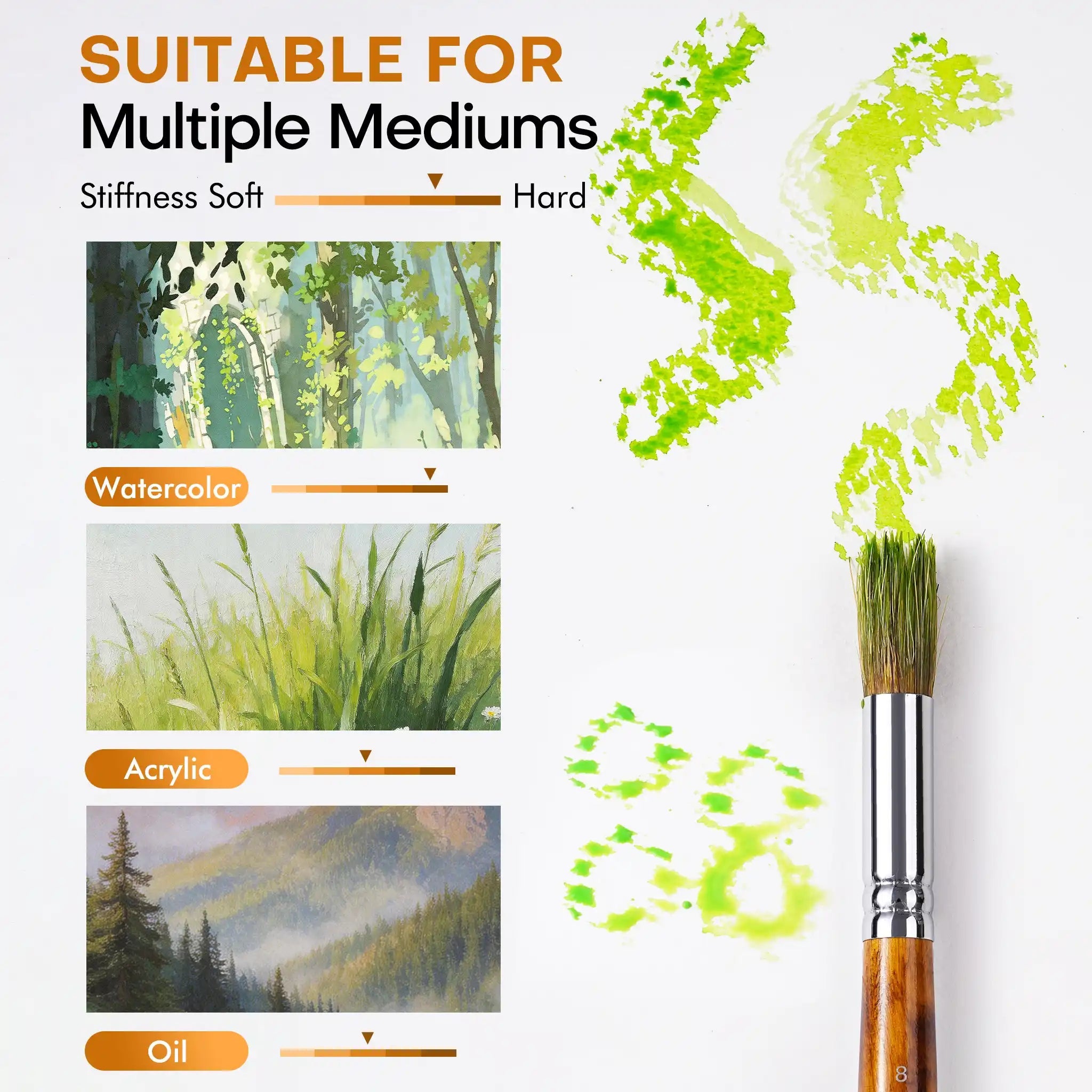 HollowStroke – 5-Piece Hog Bristle Texture Brush Set