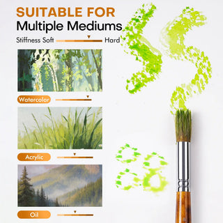 HollowStroke – 5-Piece Hog Bristle Texture Brush Set