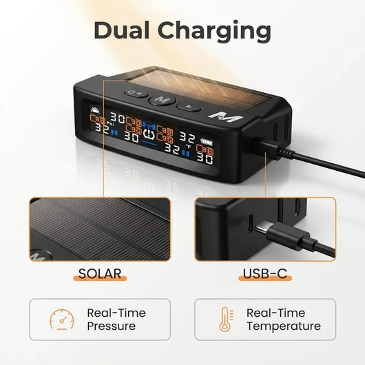 RigSight – Solar Tire Pressure Monitoring System for RVs, Trailers & Trucks