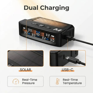 RigSight – Solar Tire Pressure Monitoring System for RVs, Trailers & Trucks