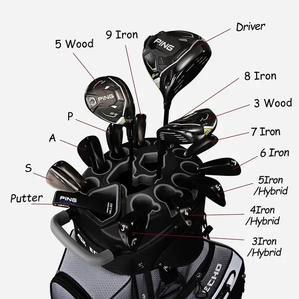 ClubKeeper – 14-Way T-LOCK Golf Cart Bag