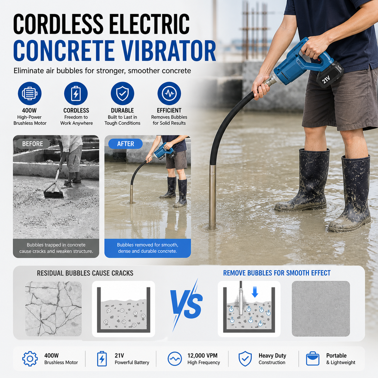 VibraCrete – Cordless Electric Concrete Vibrator with 400W Brushless Motor and 3.3 ft (1 m) Vibrating Rod