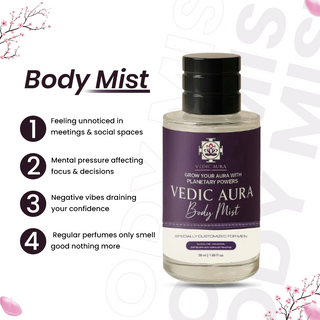 AuraCommand – Vedic Aura Alcohol-Free Body Mist for Men