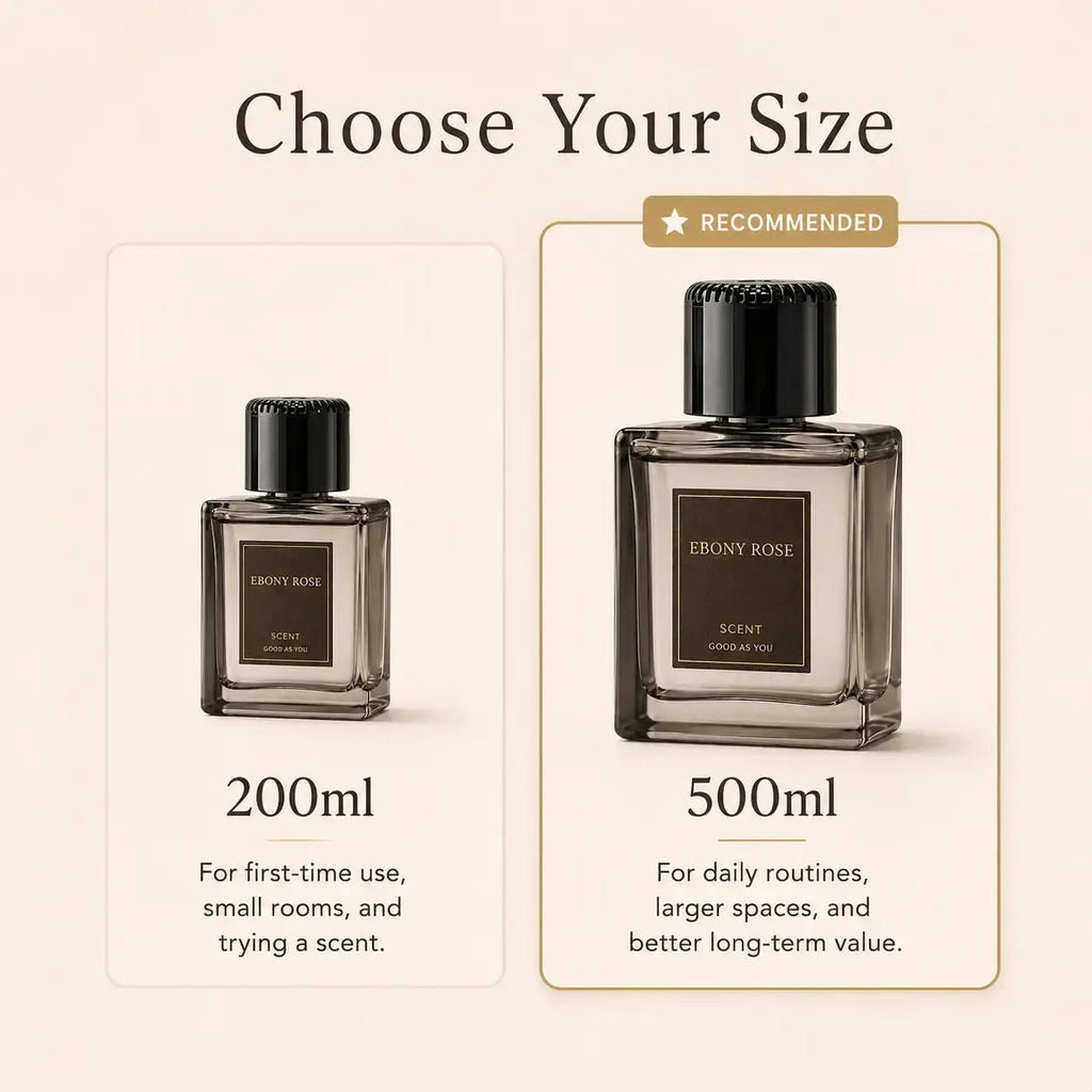 ScentRhythm – Automatic Rechargeable Scent Diffuser