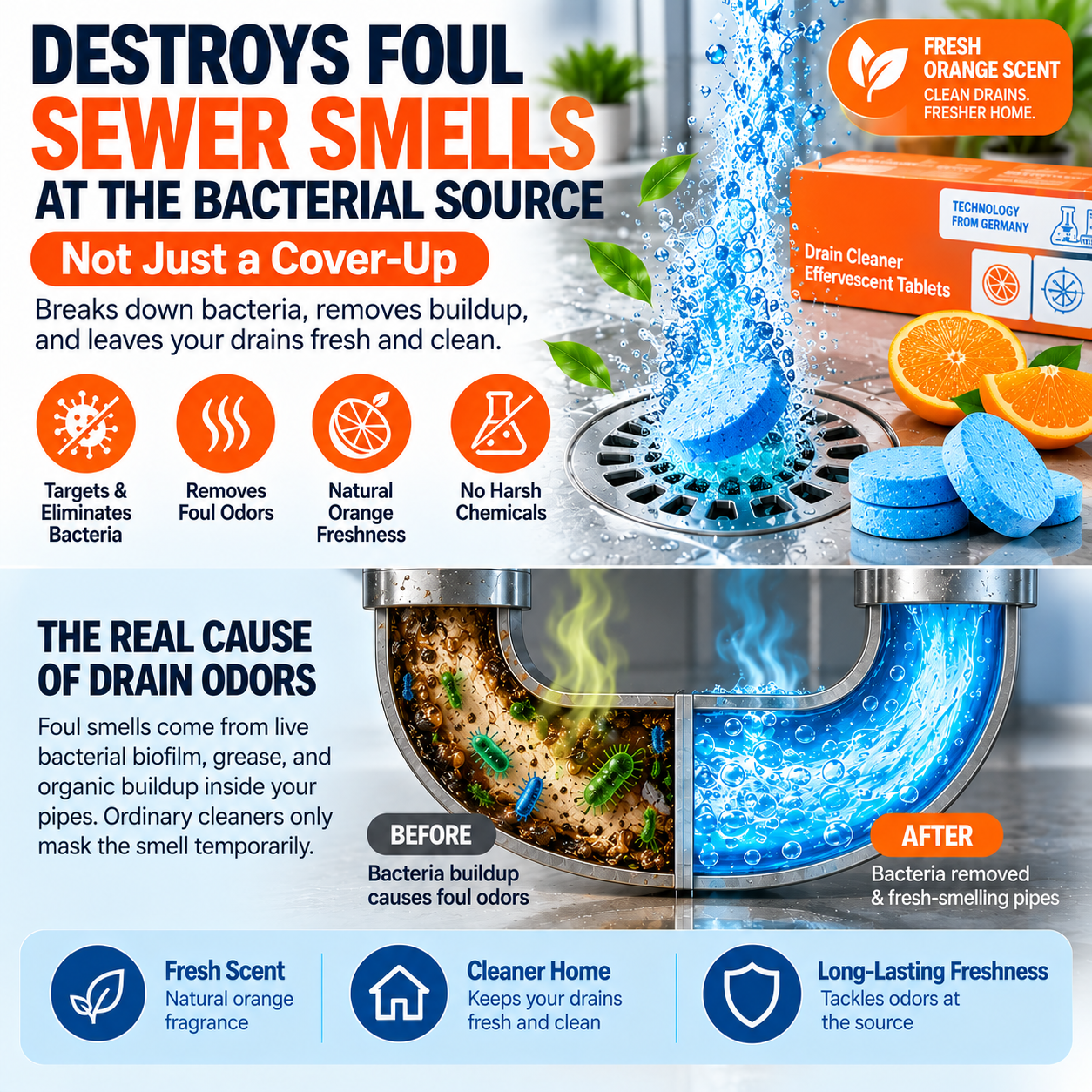 DrainFizz – Powerful Pipe Declogging & Cleaning Tablets