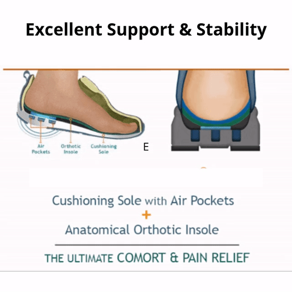 OrthoWarm – Orthopedic Fleece Slip-On Boots