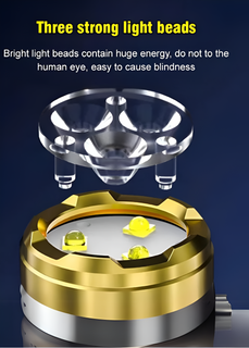 FlashFusion - Super Power Monster Thumb Flashlight