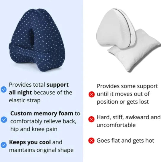 BodyBalance - Alignment Support Cushion