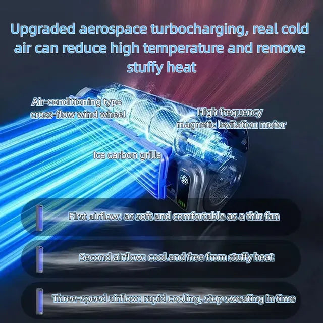 SmartCool – Advanced Air Conditioner with Wireless Charging