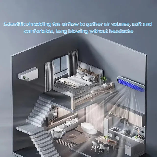 SmartCool – Advanced Air Conditioner with Wireless Charging
