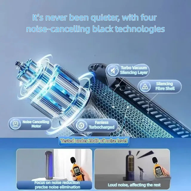 SmartCool – Advanced Air Conditioner with Wireless Charging