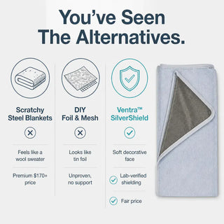 SafeLoom – Premium Cotton Silver Shield Blanket