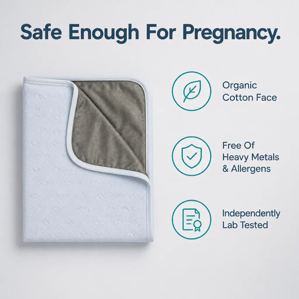 SafeLoom – Premium Cotton Silver Shield Blanket