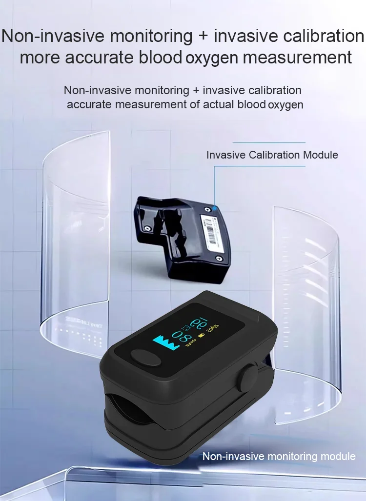 AeroCheck - Instant Oxygen Level & Pulse Monitor
