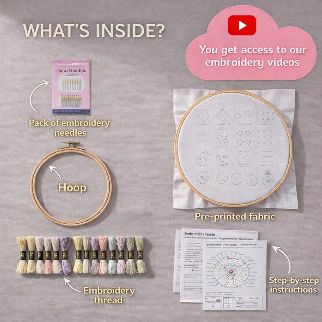 GraceStitch – Nativity Embroidery Kit for Faith-Inspired Crafting