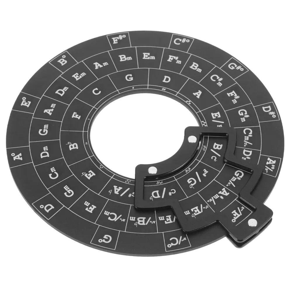 ChordMaster - Guitar Theory Circle of Fifths