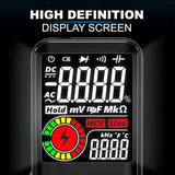 PowerScan – Smart Auto Ranging Multimeter