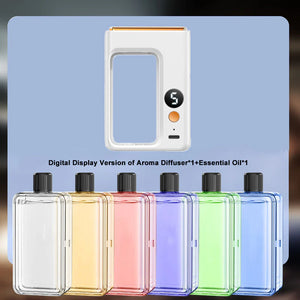 ZenMist – Smart Aromatherapy Diffuser