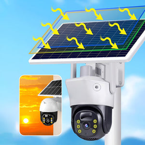 EcoSecure – Wireless Solar Camera
