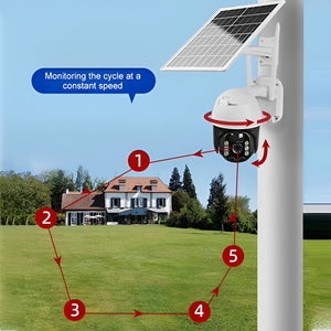 EcoSecure – Wireless Solar Camera