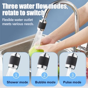 JetStream - Adjustable Faucet Spray Head