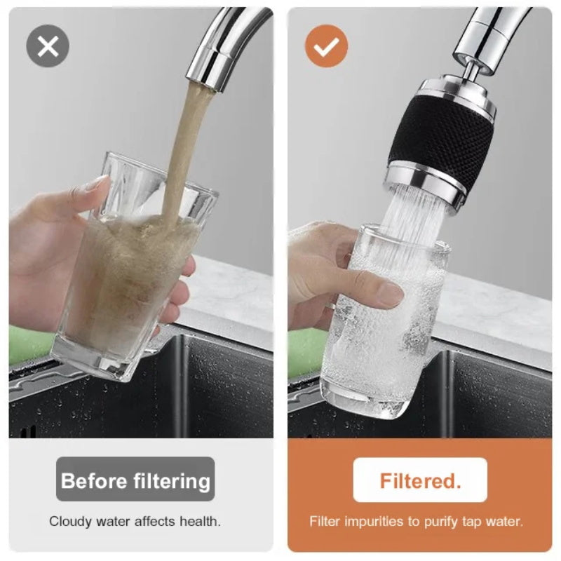 JetStream - Adjustable Faucet Spray Head