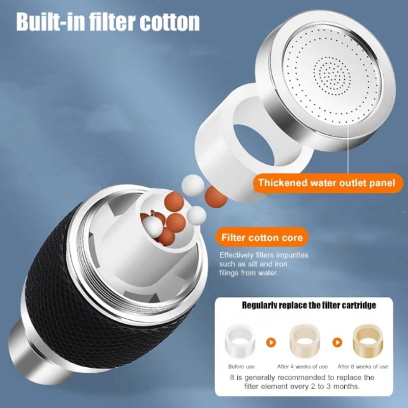 JetStream - Adjustable Faucet Spray Head