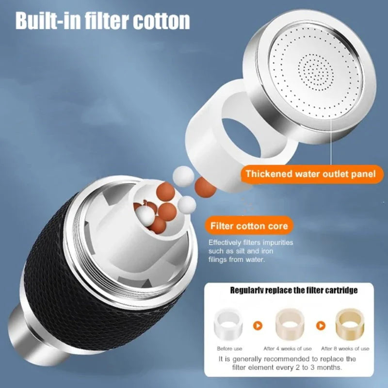 CrystalStream – Filtered Faucet Head